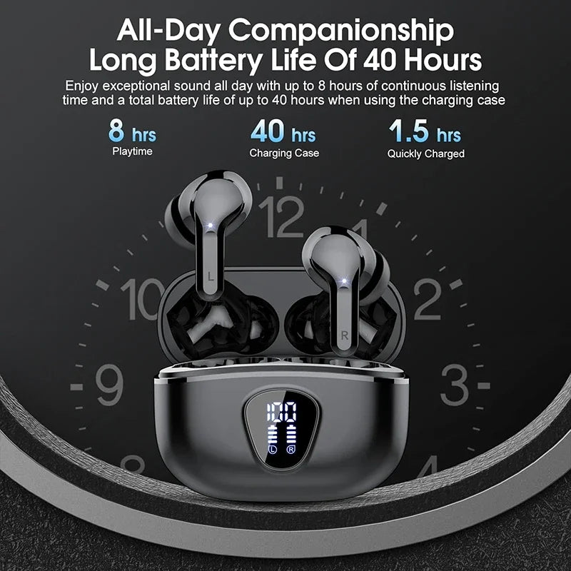 Wireless Bluetooth 5.3 HiFi Earbuds