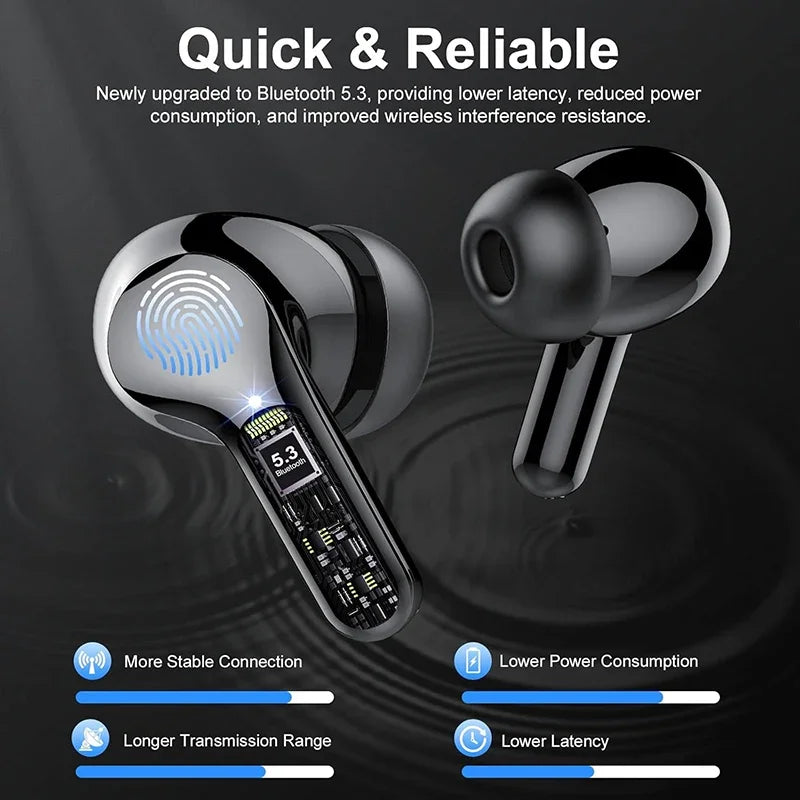 Wireless Bluetooth 5.3 HiFi Earbuds